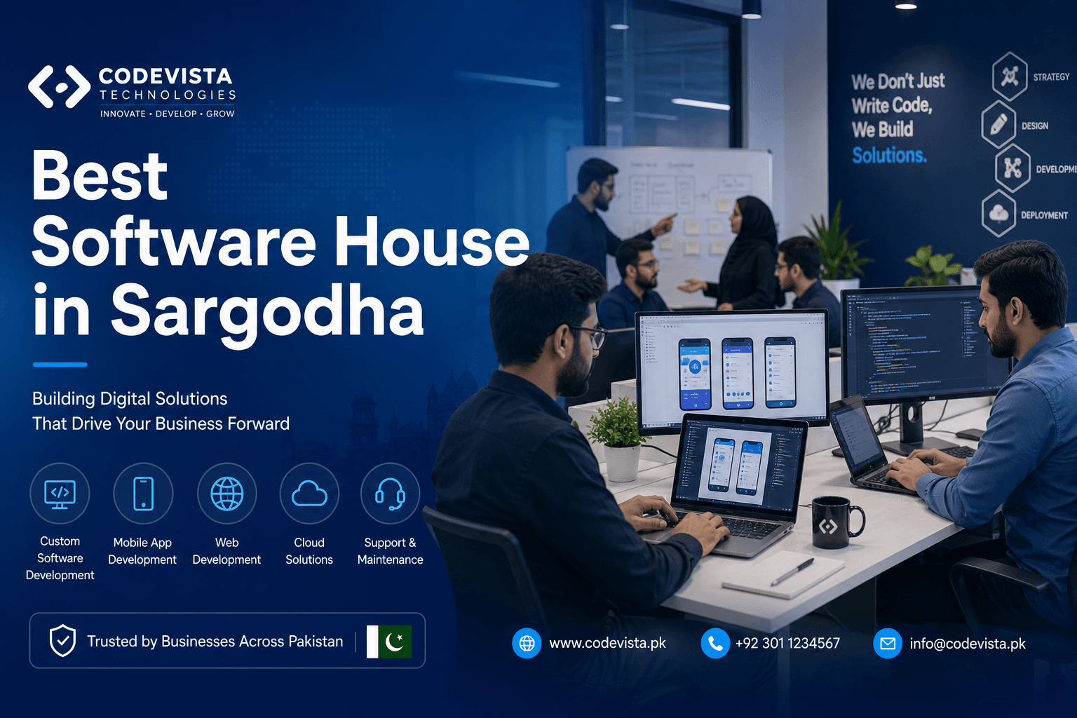Best Software House in Sargodha — How to Choose (2026)